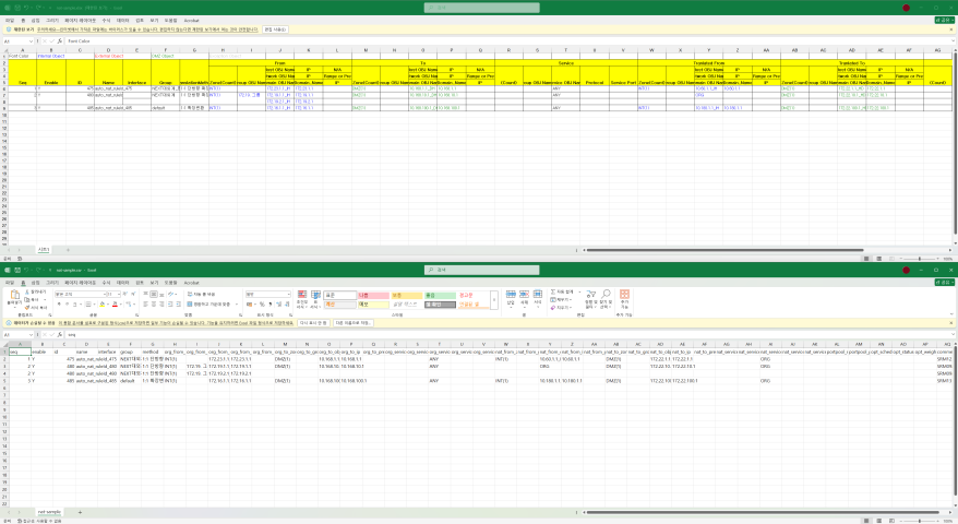 Raw Data / Normalized Data